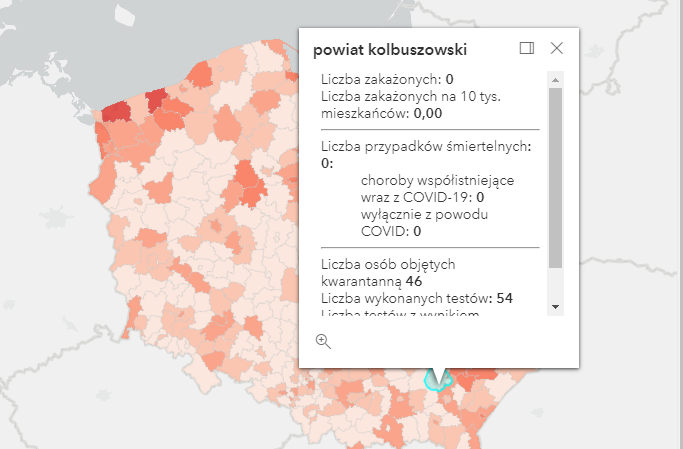 Dane dotyczące powiatu kolbuszowskiego. 