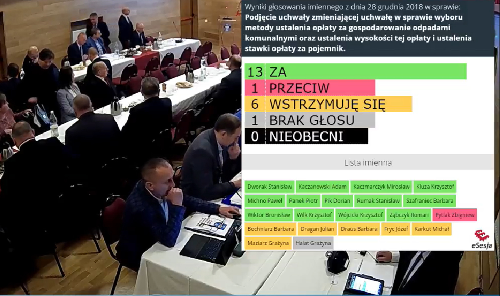 Śmieci będą o 50 proc. droższe. Sprawdź jak zagłosowali radni z gminy Kolbuszowa - Zdjęcie główne