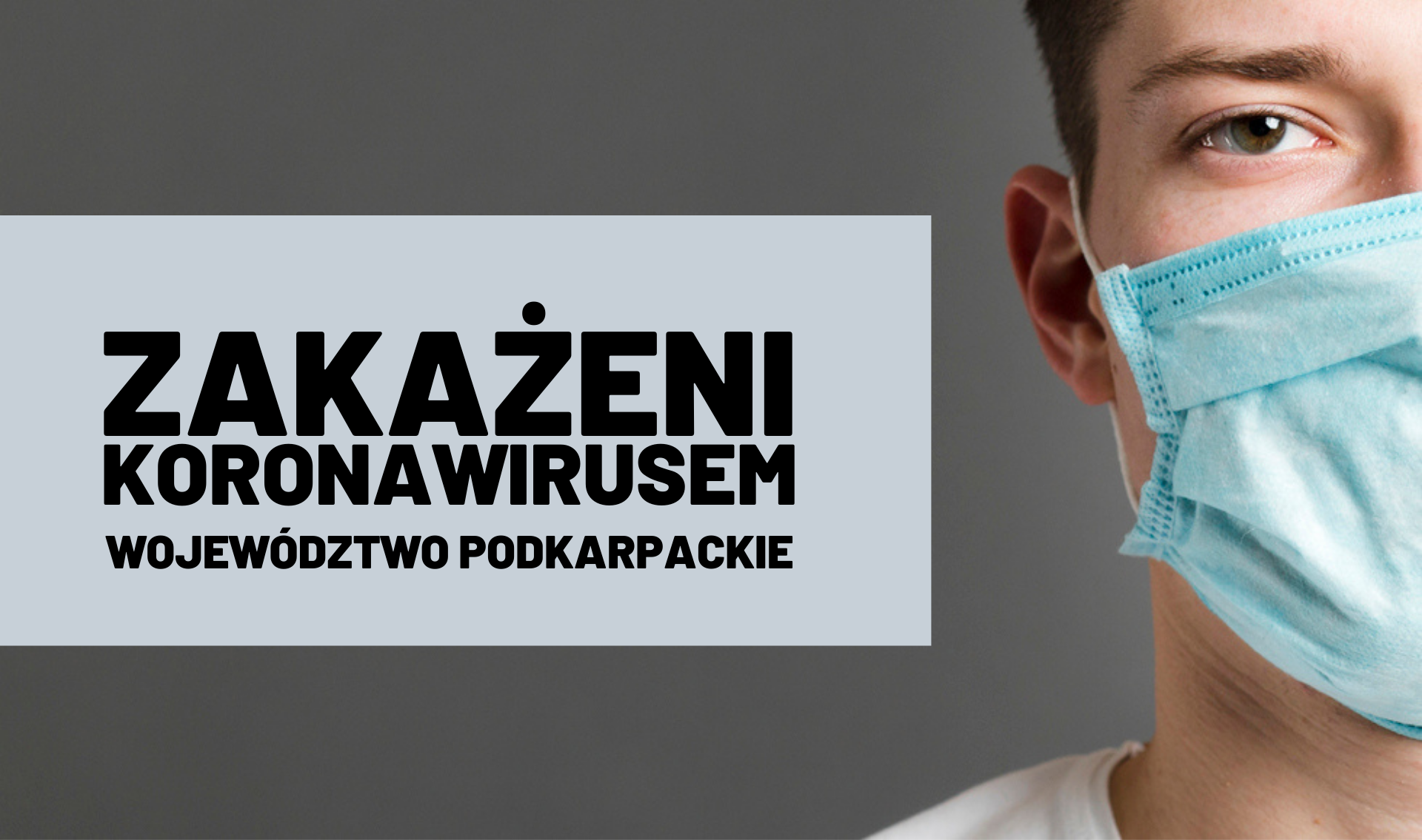 Zakażenia koronawirusem na Podkarpaciu 2021 [MAJ 2021] - Zdjęcie główne