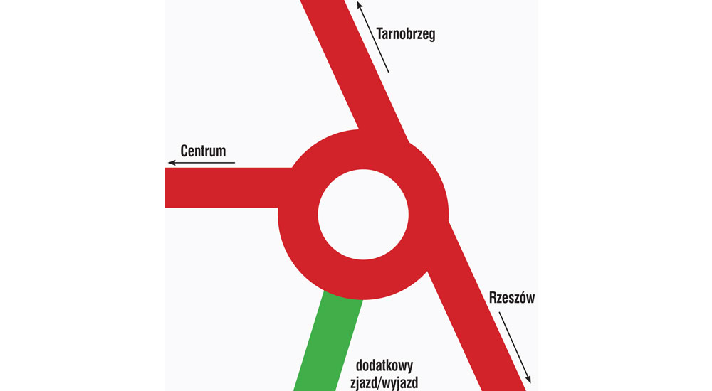 Rondo do przebudowy - Zdjęcie główne