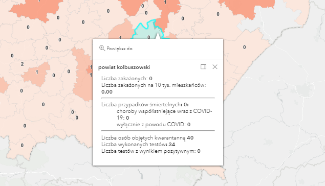 Dane z powiatu kolbuszowskiego