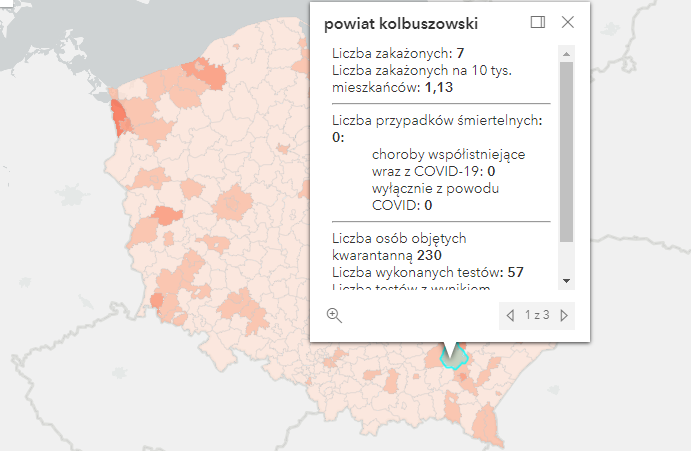 Dane dotyczące powiatu kolbuszowskiego. 