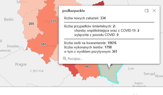 Dane z Podkarpacia 