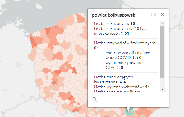 Dane dotyczące powiatu kolbuszowskiego. 