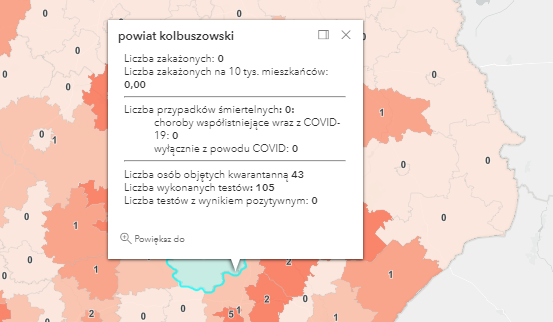 Powiat kolbuszowski