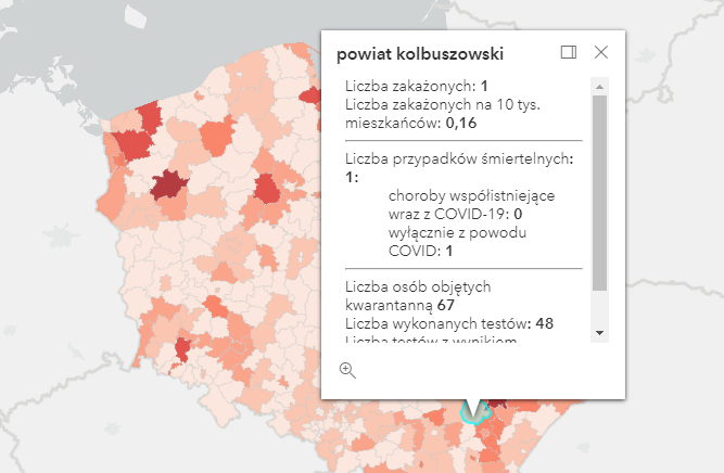 Dane z powiatu kolbuszowskiego. 