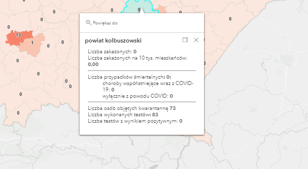 Powiat kolbuszowski