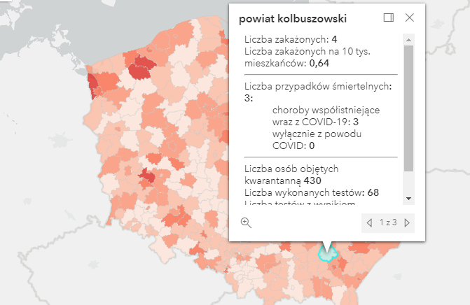 Dane dotyczące powiatu kolbuszowskiego. 