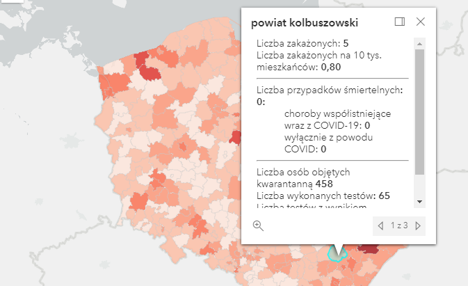 Dane dotyczące powiatu kolbuszowskiego. 