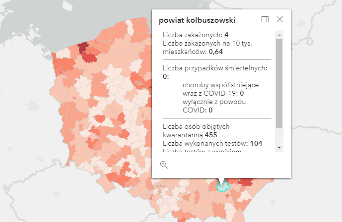 Dane dotyczące powiatu kolbuszowskiego. 