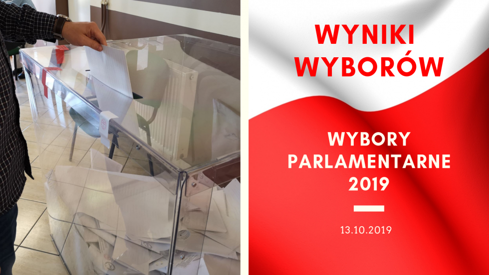 Sondażowe wyniki wyborcze [WYBORY 2019] - Zdjęcie główne