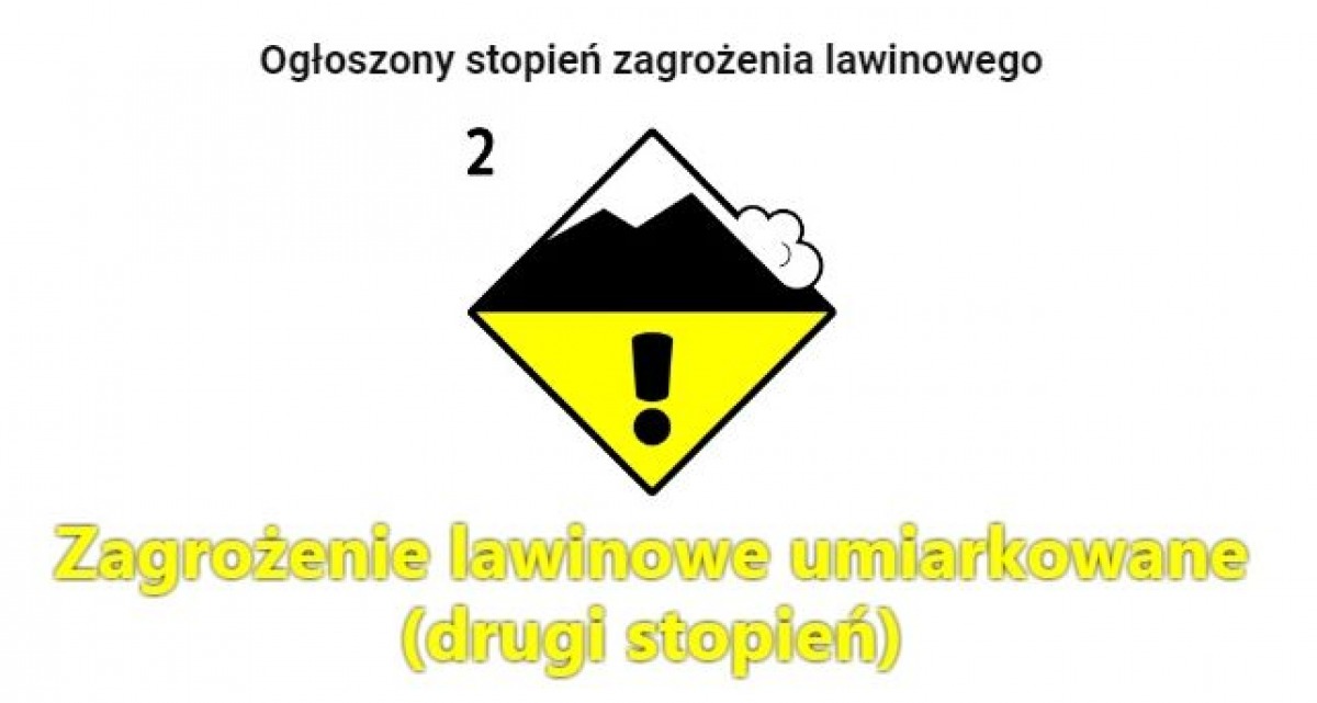 Powrót zimy w Bieszczady - II stopień zagrożenia lawinowego - Zdjęcie główne