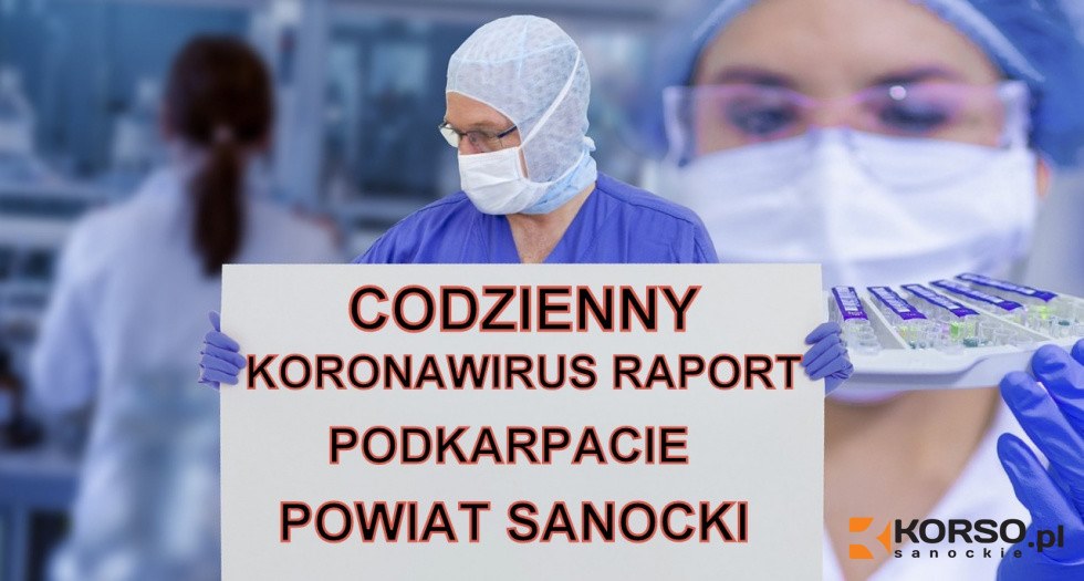 RAPORT KORONAWIRUS. 5 nowych zakażeń w powiecie sanockim [14.01] - Zdjęcie główne