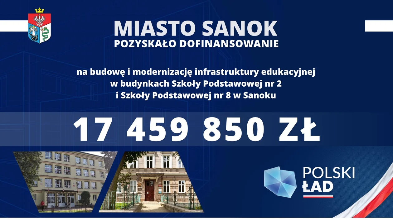 Miasto Sanok pozyskało dofinansowanie w kwocie 17 459 850 zł. na infrastrukturę edukacyjną!  - Zdjęcie główne