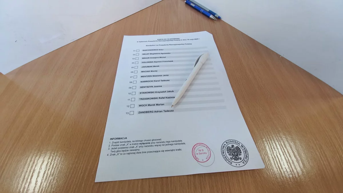 Wyniki wyborów prezydenckich 2025 w Sanoku - Zdjęcie główne