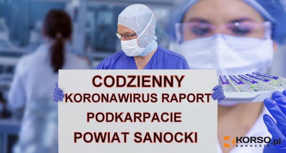 Raport koronawirus. Mało zakażeń na Podkarpaciu [13.12] - Zdjęcie główne