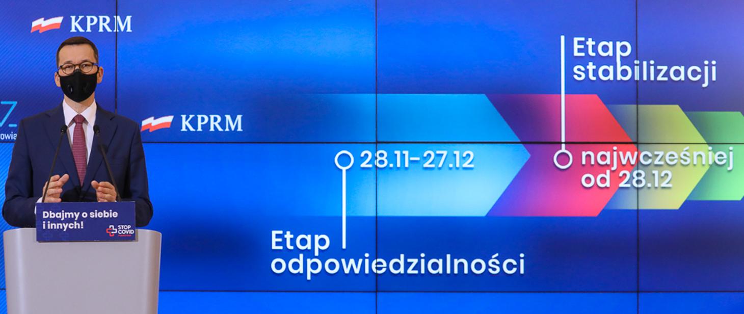 Rozpoczął się etap odpowiedzialności - co to znaczy? - Zdjęcie główne