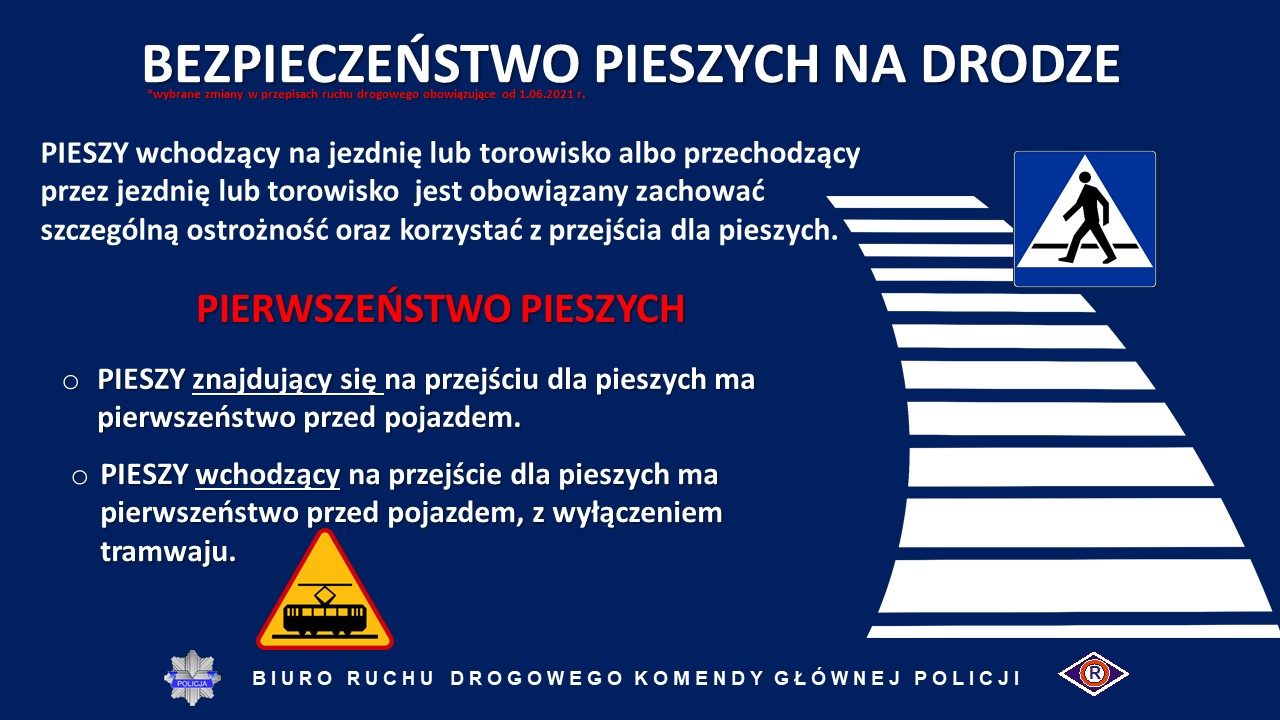 Niechronieni uczestnicy ruchu drogowego - Zdjęcie główne