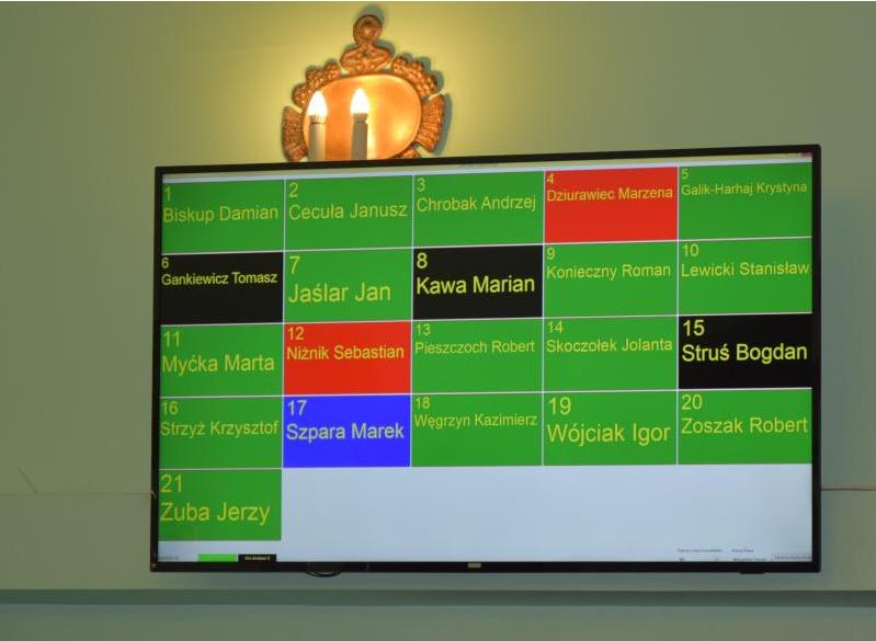 Budżet powiatu sanockiego na 2020 rok przyjęty [VIDEO] - Zdjęcie główne