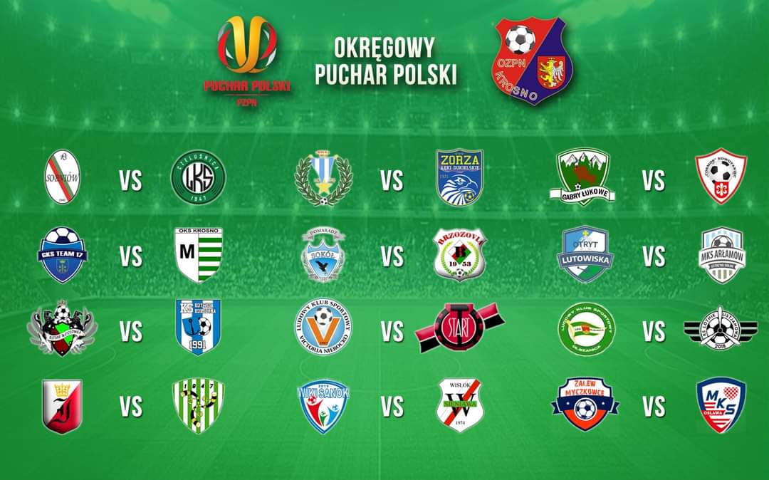 Wylosowano I rundę okręgowego Pucharu Polski - Zdjęcie główne