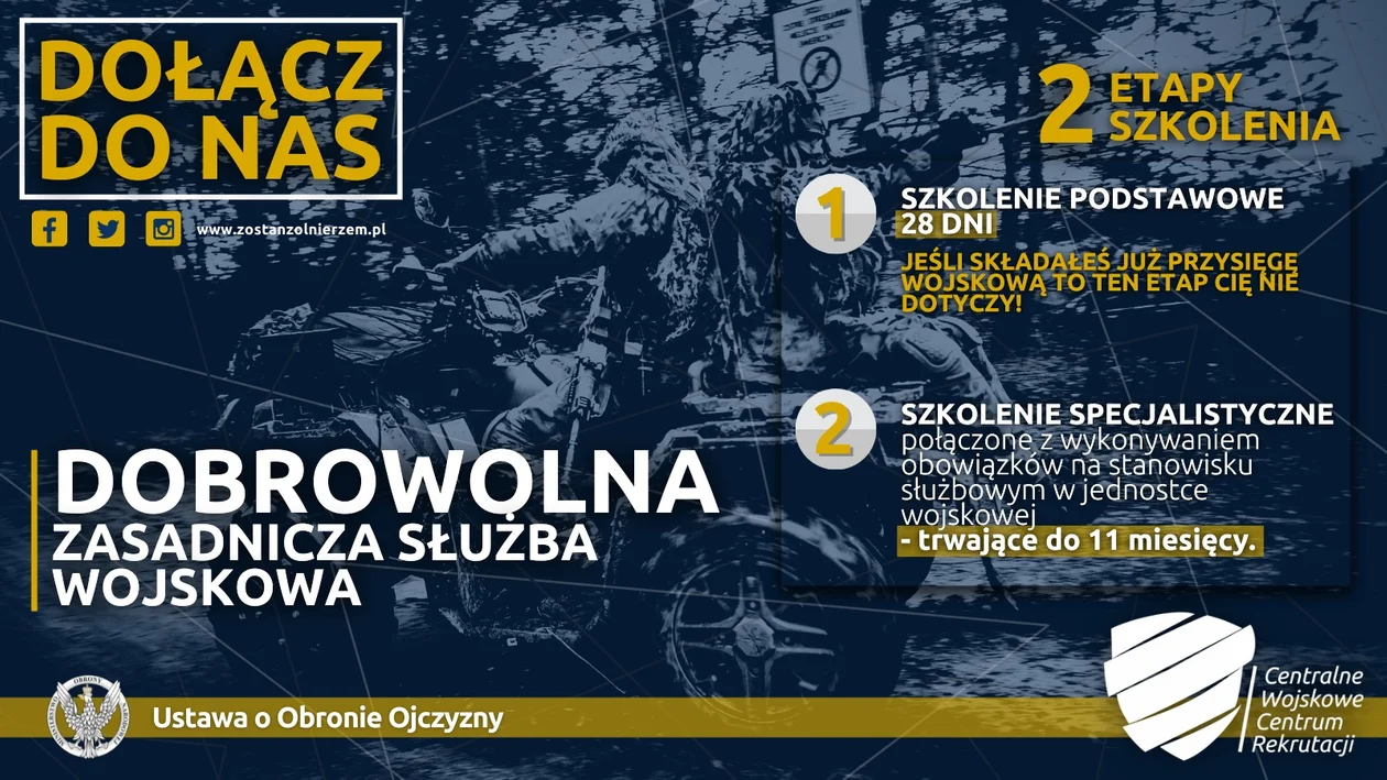 Ruszyła rekrutacja do dobrowolnej zasadniczej służby wojskowej w Sanoku - Zdjęcie główne