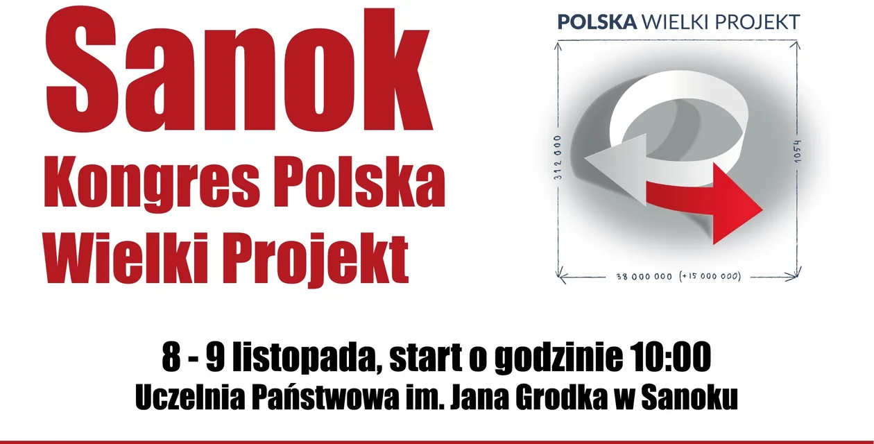 Wojna na Ukrainie wyzwaniem dla Podkarpacia – Kongres Polska Wielki Projekt w Sanoku - Zdjęcie główne