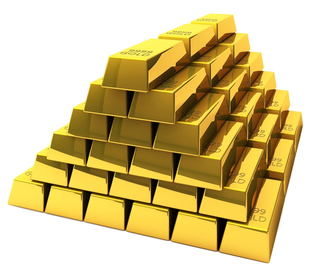 Spadek cen złota i ropy przez politykę? - Zdjęcie główne