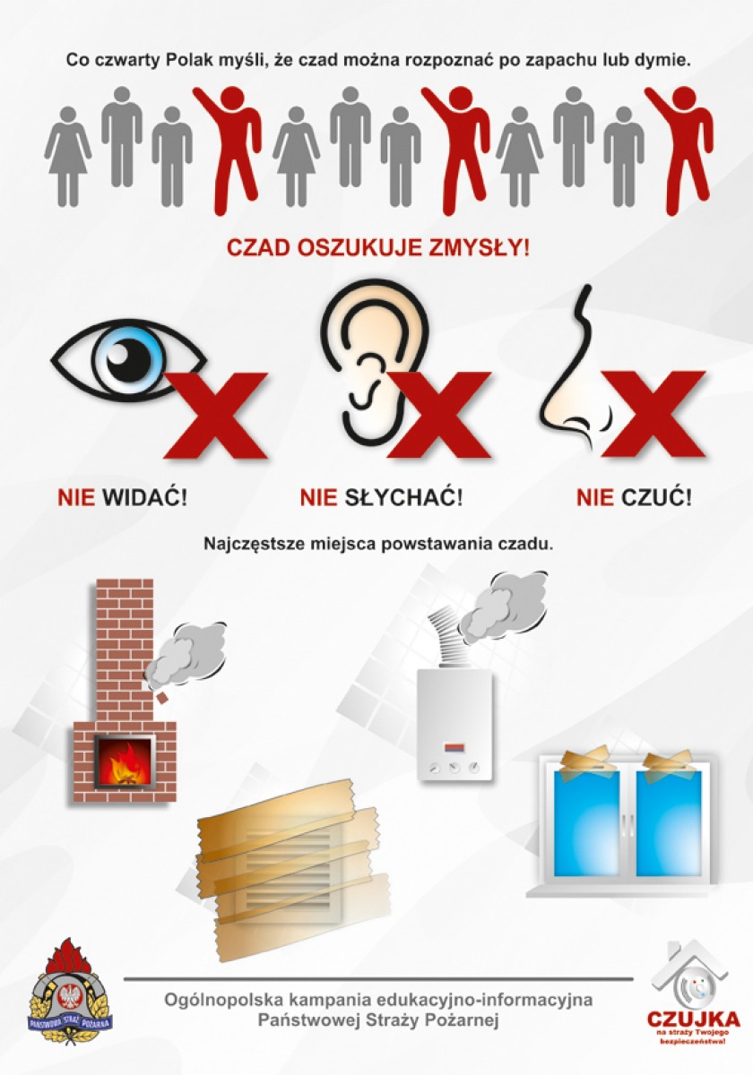 Czujka na straży Twojego bezpieczeństwa! - Zdjęcie główne