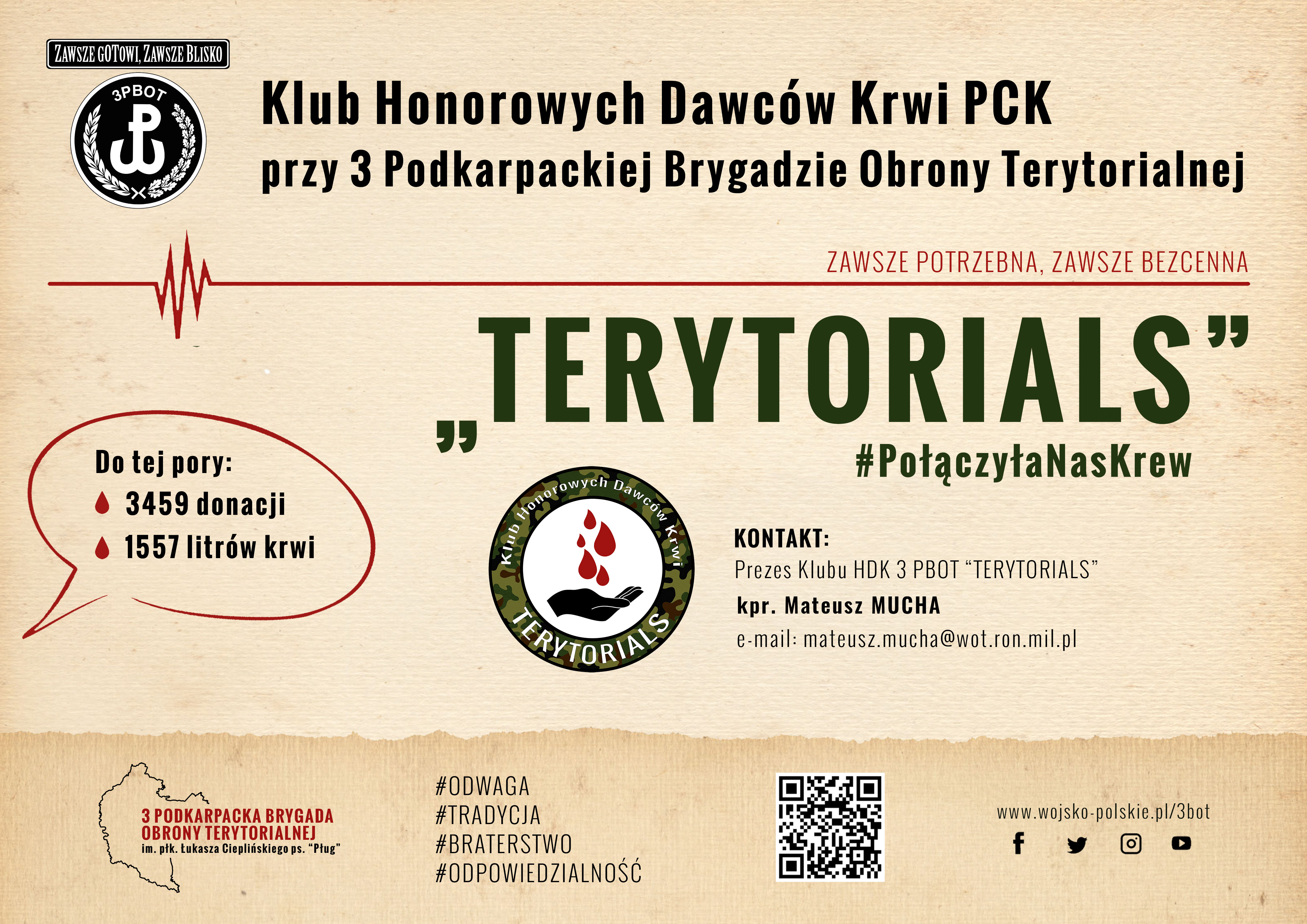 Klub Honorowych Dawców Krwi Polskiego Czerwonego Krzyża „Terytorials" - Zdjęcie główne