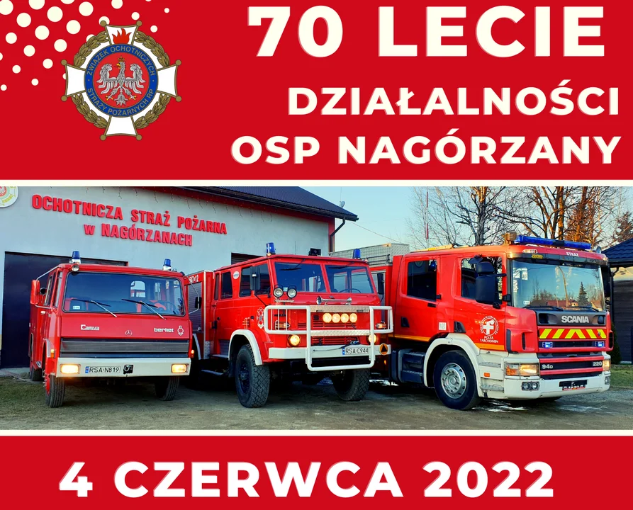 Impreza plenerowa z okazji jubileuszu 70-lecia istnienia i działalności OSP Nagórzany - Zdjęcie główne