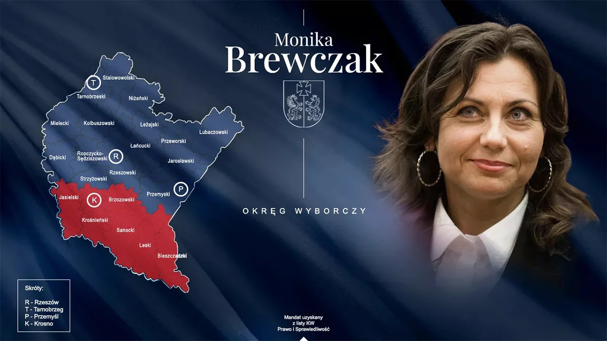 Monika Brewczak kolejny raz w Sejmiku Województwa Podkarpackiego. Oficjalnie wygrało PiS - Zdjęcie główne