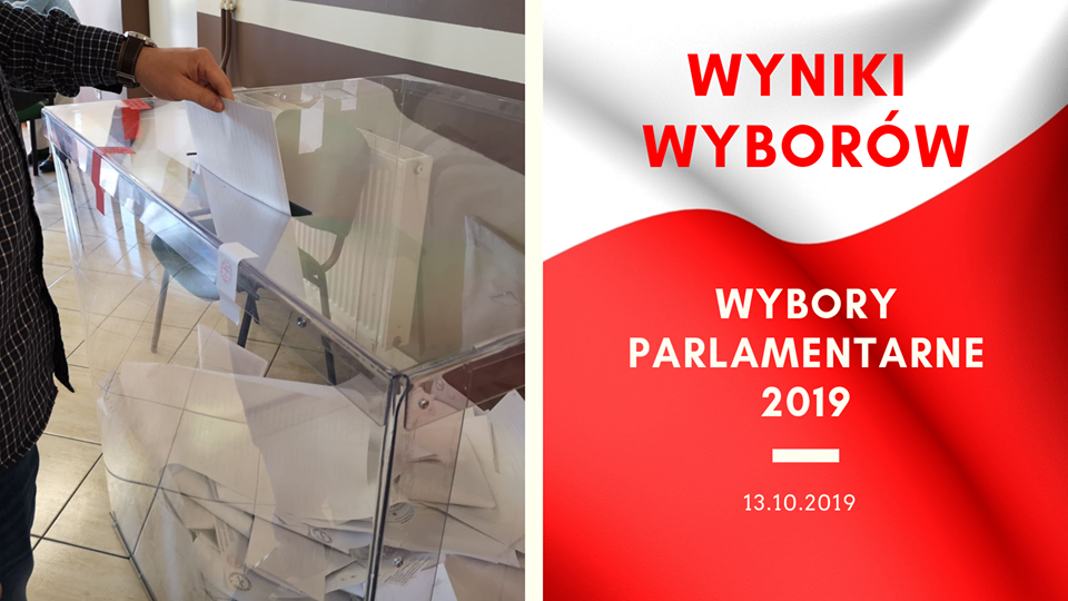 WYBORY 2019. Są pierwsze wyniki wyborów! - Zdjęcie główne
