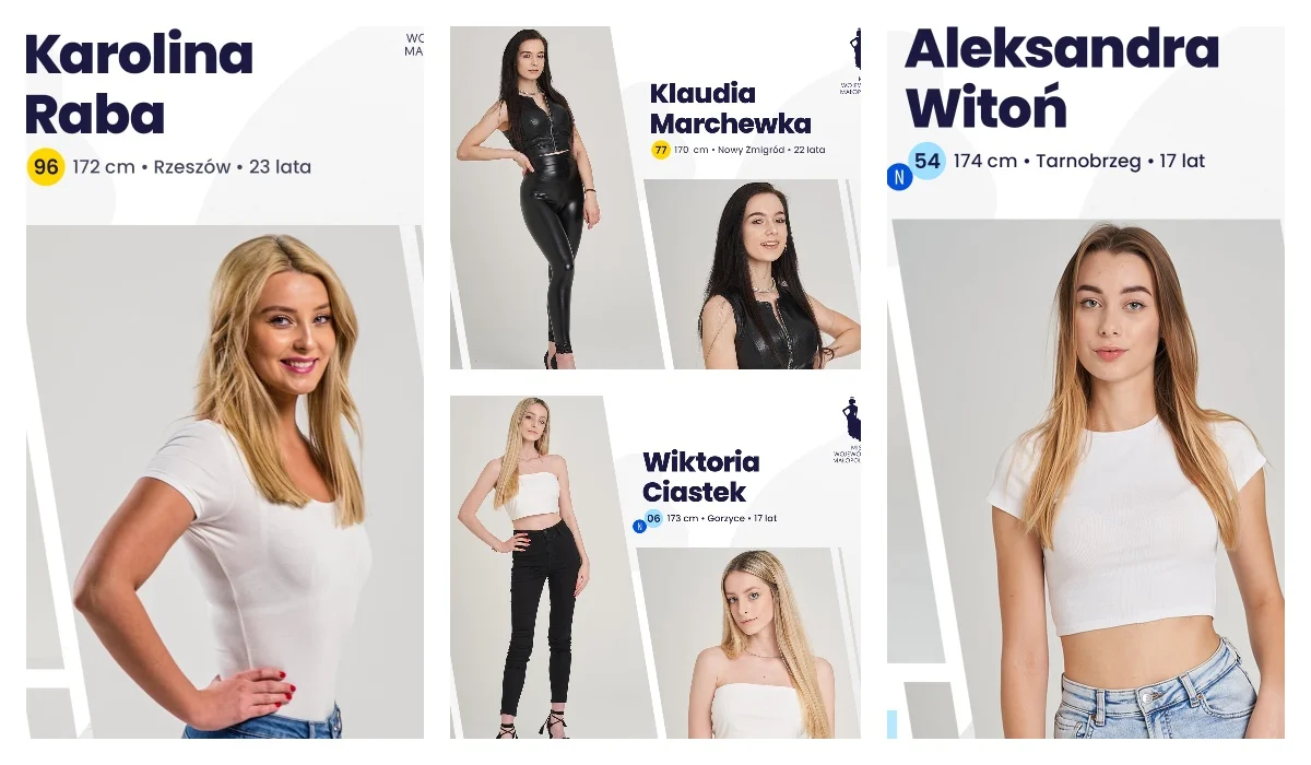 Miss Województwa Małopolskiego i Miss Nastolatek Województwa Małopolskiego. Poznaj piękne kandydatki z Podkarpacia [ZDJĘCIA] - Zdjęcie główne