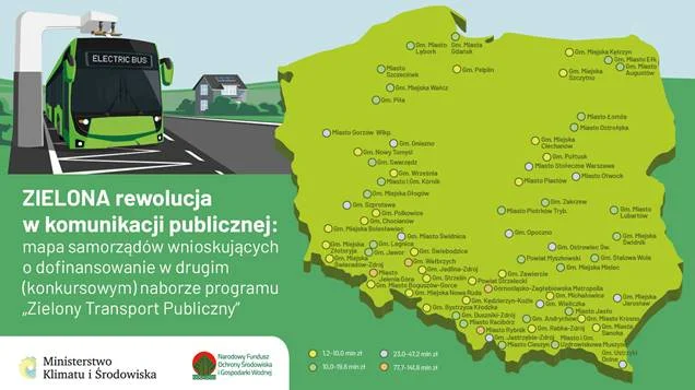 Ekologiczne autobusy w Ustrzykach Dolnych. Burmistrz: To przyszłość naszej gminy - Zdjęcie główne