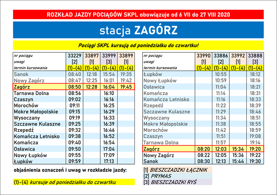 Fot. podkarpackie.pl